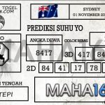 Prediksi Togel Sydney Hari Ini Tanggal 01 November