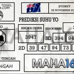 Prediksi Togel Sydney Hari Ini Tanggal 05 November