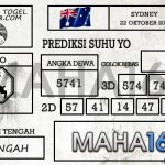 Prediksi Togel Sydney Hari Ini Tanggal 22 Oktober