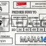 Prediksi Togel Singapore Hari Ini Tanggal 02 Desember