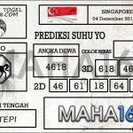 Prediksi Togel Singapore Hari Ini Tanggal 04 Desember