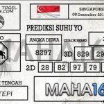 Prediksi Togel Singapore Hari Ini Tanggal 08 Desember