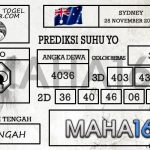 Prediksi Togel Sydney Hari Ini Tanggal 25 November