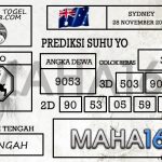 Prediksi Togel Sydney Hari Ini Tanggal 28 November