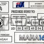 Prediksi Togel Sydney Hari Ini Tanggal 29 November