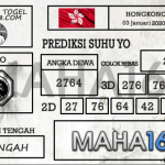 Prediksi Togel Hongkong Hari Ini Tanggal 03 Januari