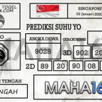 Prediksi Togel Singapore Hari Ini Tanggal 02 Januari