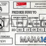 Prediksi Togel Singapore Hari Ini Tanggal 04 Januari