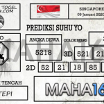 Prediksi Togel Singapore Hari Ini Tanggal 09 Januari