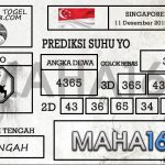 Prediksi Togel Singapore Hari Ini Tanggal 11 Desember