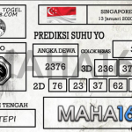 Prediksi Togel Singapore Hari Ini Tanggal 13 Januari