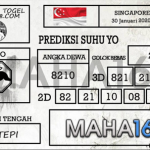 Prediksi Togel Singapore Hari Ini Tanggal 30 Januari