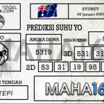 Prediksi Togel Sydney Hari Ini Tanggal 06 Januari