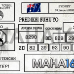 Prediksi Togel Sydney Hari Ini Tanggal 09 Januari