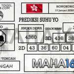 Prediksi Togel Hongkong Hari Ini Tanggal 15 Januari