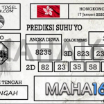 Prediksi Togel Hongkong Hari Ini Tanggal 17 Januari