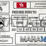 Prediksi Togel Hongkong Hari Ini Tanggal 24 Januari