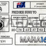Prediksi Togel Sydney Hari Ini Tanggal 27 Januari