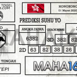 Prediksi Togel Hongkong Hari Ini Tanggal 01 Maret