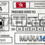 Prediksi Togel Hongkong Hari Ini Tanggal 03 Maret