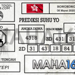 Prediksi Togel Hongkong Hari Ini Tanggal 08 Maret