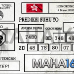 Prediksi Togel Hongkong Hari Ini Tanggal 14 Maret