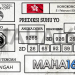 Prediksi Togel Hongkong Hari Ini Tanggal 21 Februari