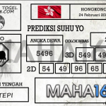 Prediksi Togel Hongkong Hari Ini Tanggal 24 Februari