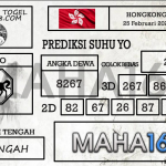 Prediksi Togel Hongkong Hari Ini Tanggal 25 Februari