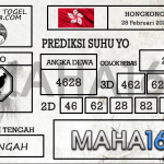 Prediksi Togel Hongkong Hari Ini Tanggal 28 Februari