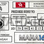 Prediksi Togel Hongkong Hari Ini Tanggal 29 Maret