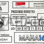 Prediksi Togel Singapore Hari Ini Tanggal 05 Maret