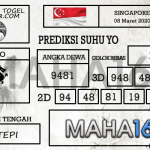 Prediksi Togel Singapore Hari Ini Tanggal 08 Maret
