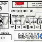 Prediksi Togel Singapore Hari Ini Tanggal 16 Maret