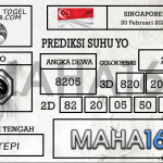 Prediksi Togel Singapore Hari Ini Tanggal 20 Februari