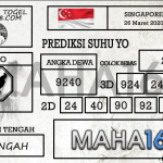 Prediksi Togel Singapore Hari Ini Tanggal 26 Maret
