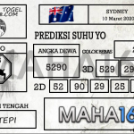Prediksi Togel Sydney Hari Ini Tanggal 10 Maret
