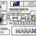 Prediksi Togel Sydney Hari Ini Tanggal 25 Februari