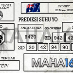 Prediksi Togel Sydney Hari Ini Tanggal 26 Maret